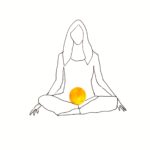 what are chakras used for from a Christian perspective?